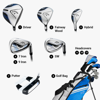 Preview: Callaway XJ-3 Junior Komplettset, 135cm -155cm Körpergröße, RH blue