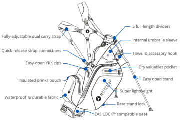 Motocaddy Hydro Flex Golfbag, black-blue, wasserdicht