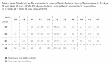 Brax mens Bermuda BARI in grün