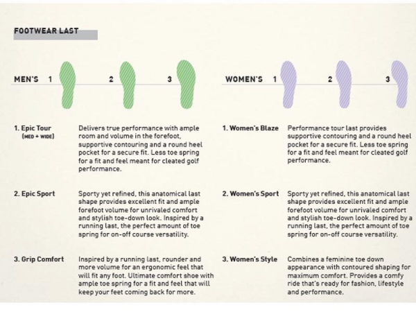 Puma mens Schuh IGNITE NXT solelace, peacoat-navy