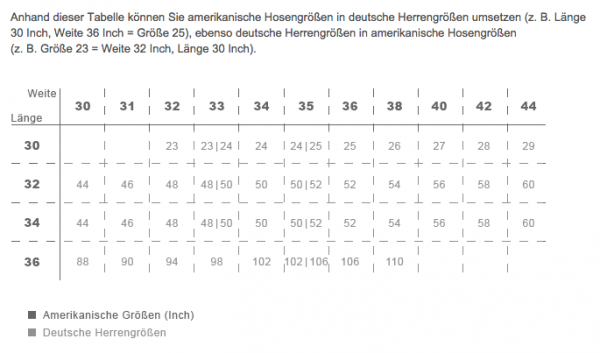 Brax mens Bermuda BIELLA, rot